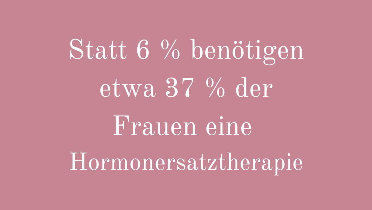 Rund 37 % der Frauen in den Wechseljahren benötigen eine Hormonersatztherapie